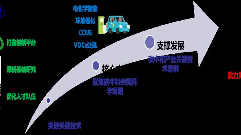 PBT加纤改性定制公司